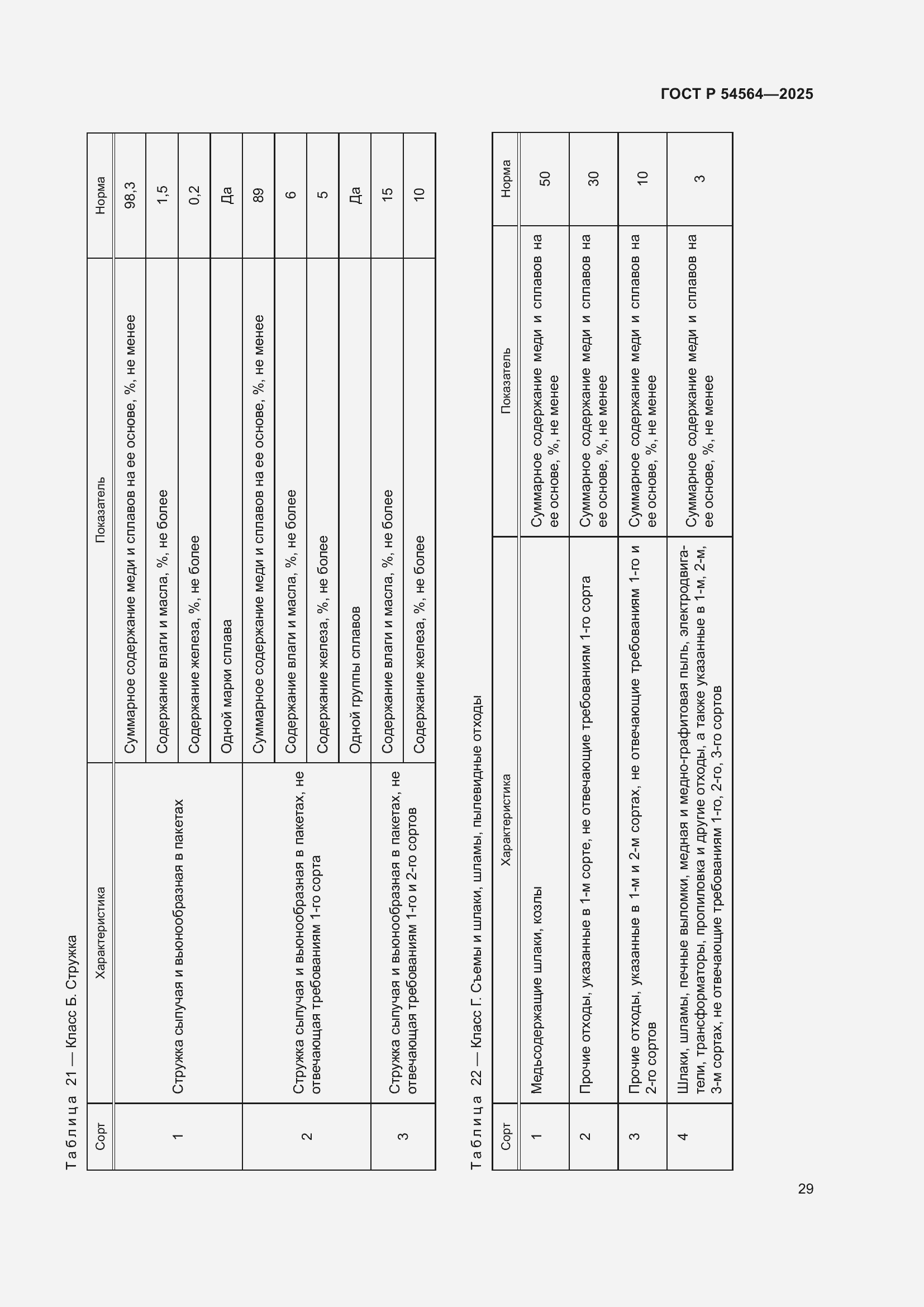 Страница 33 ГОСТ Р 54564-2025
