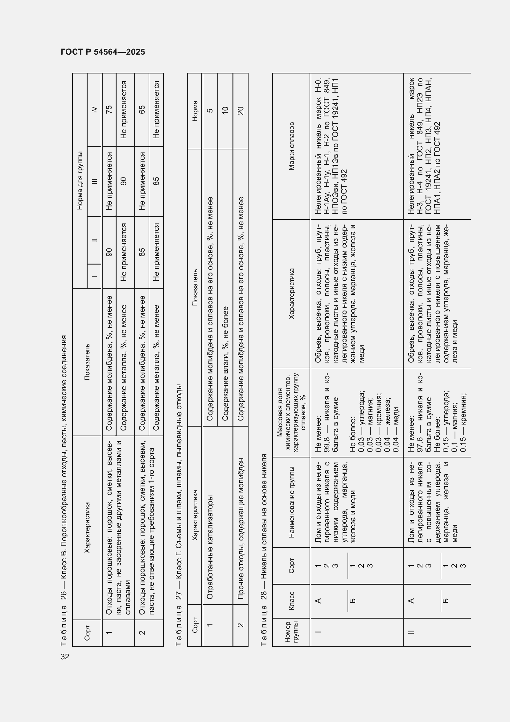 Страница 36 ГОСТ Р 54564-2025