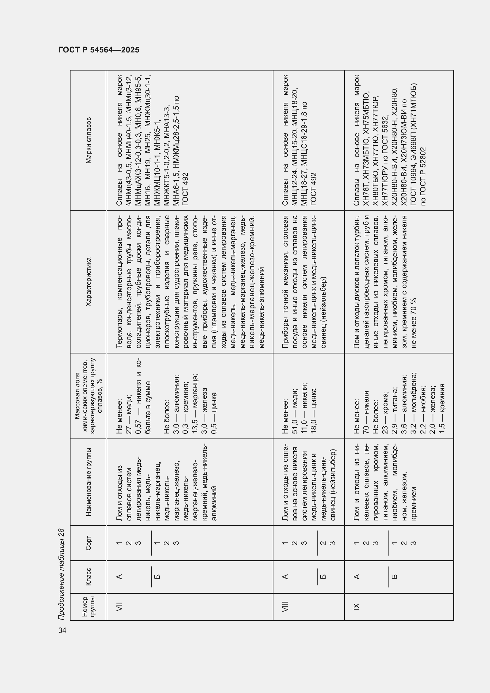 Страница 38 ГОСТ Р 54564-2025
