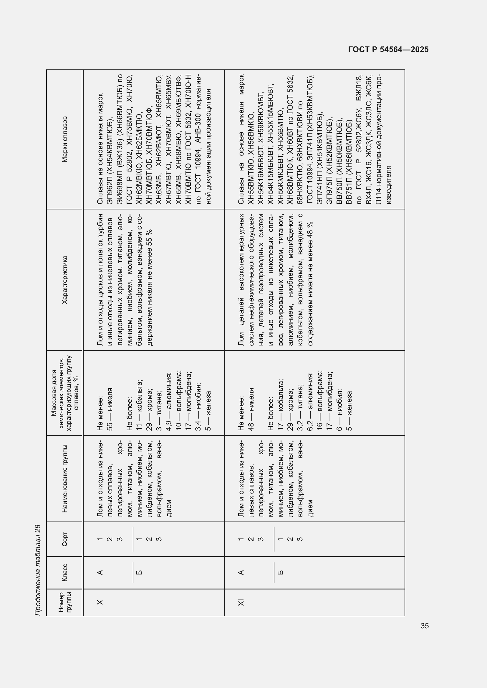Страница 39 ГОСТ Р 54564-2025
