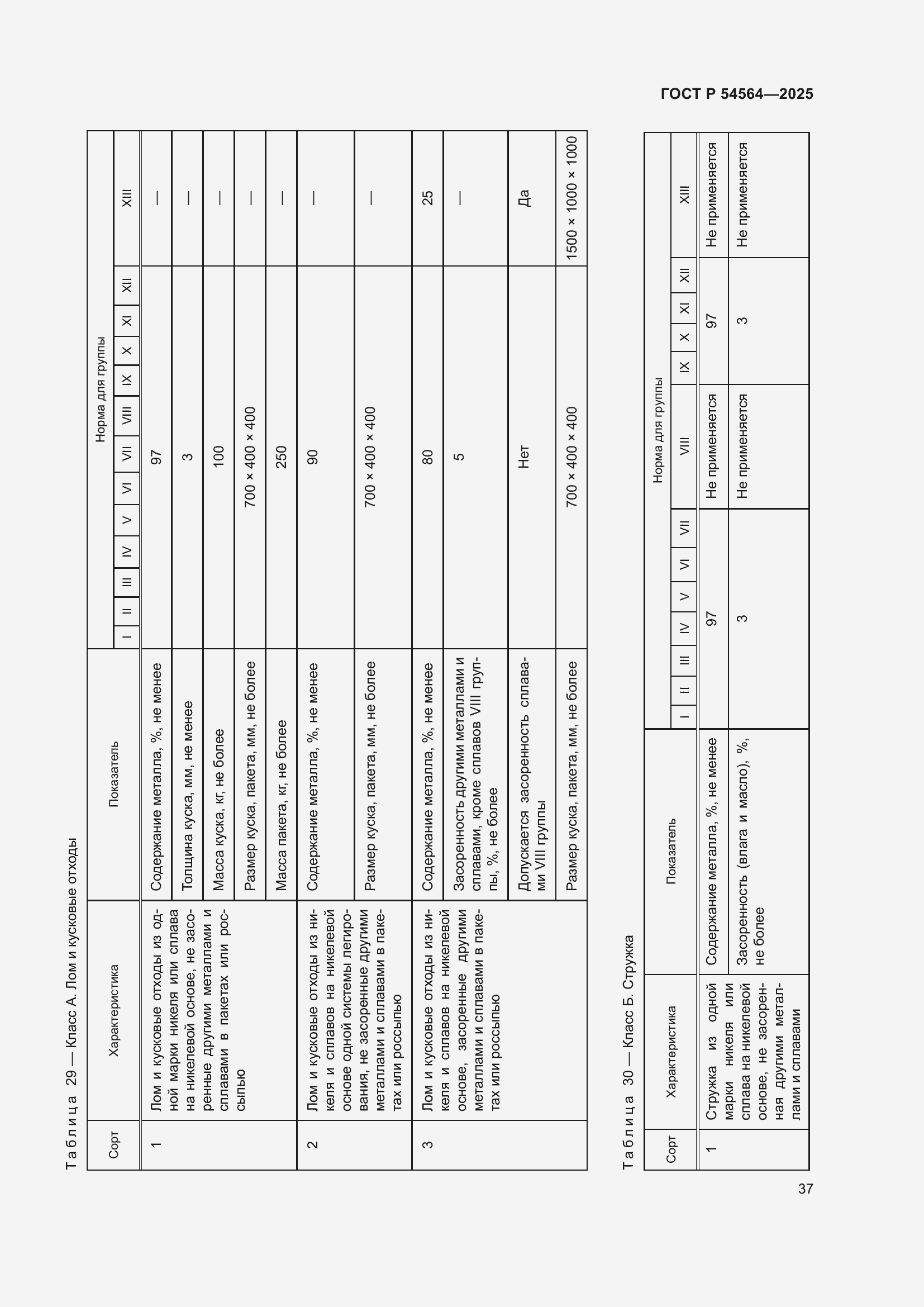 Страница 41 ГОСТ Р 54564-2025