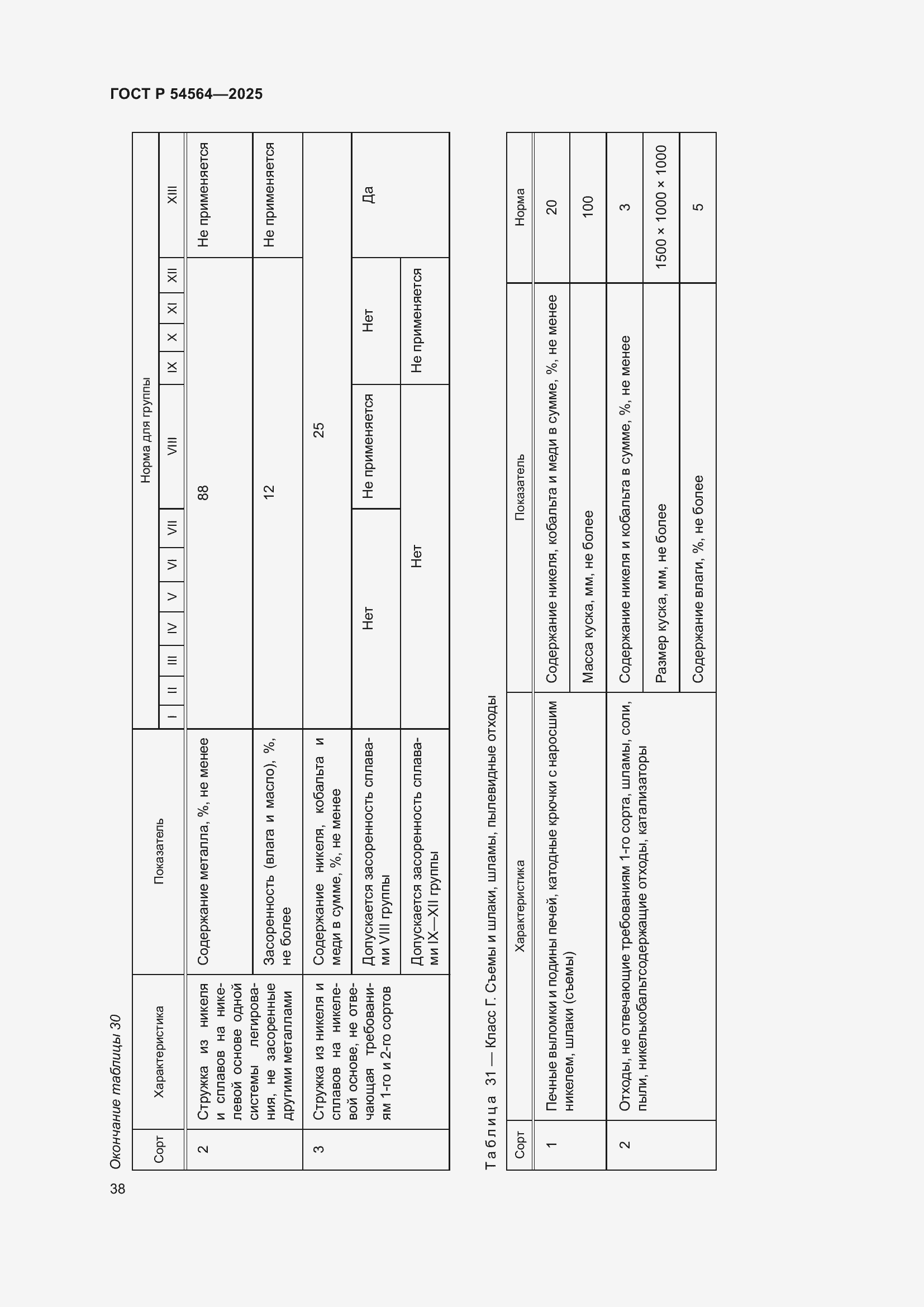 Страница 42 ГОСТ Р 54564-2025