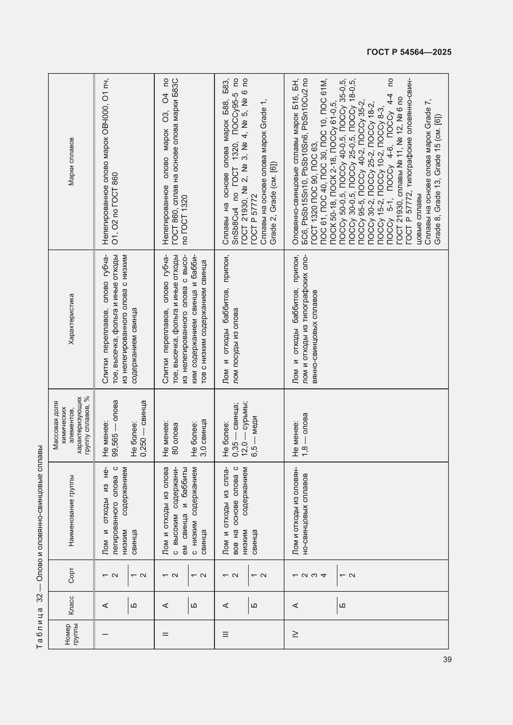 Страница 43 ГОСТ Р 54564-2025