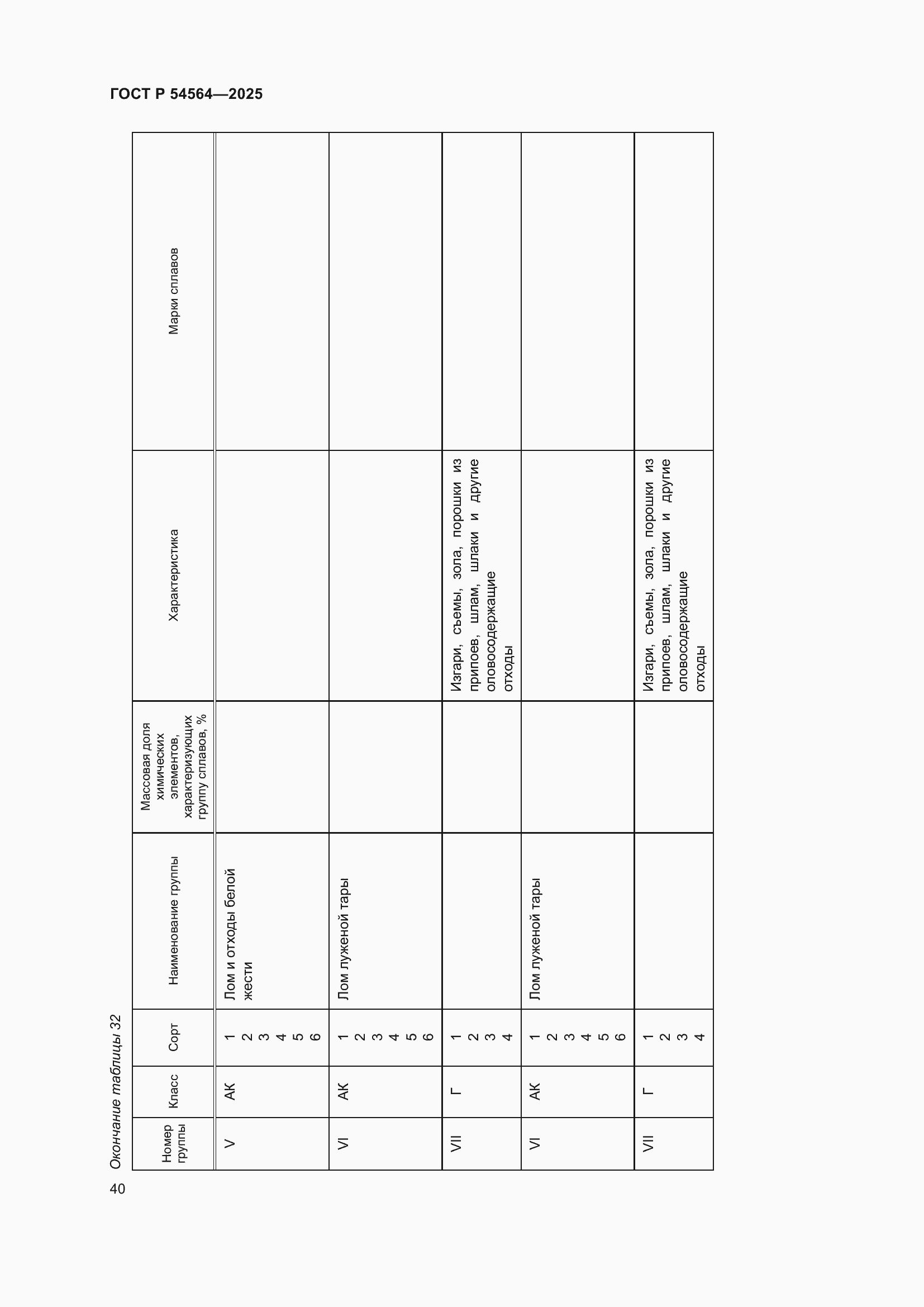 Страница 44 ГОСТ Р 54564-2025
