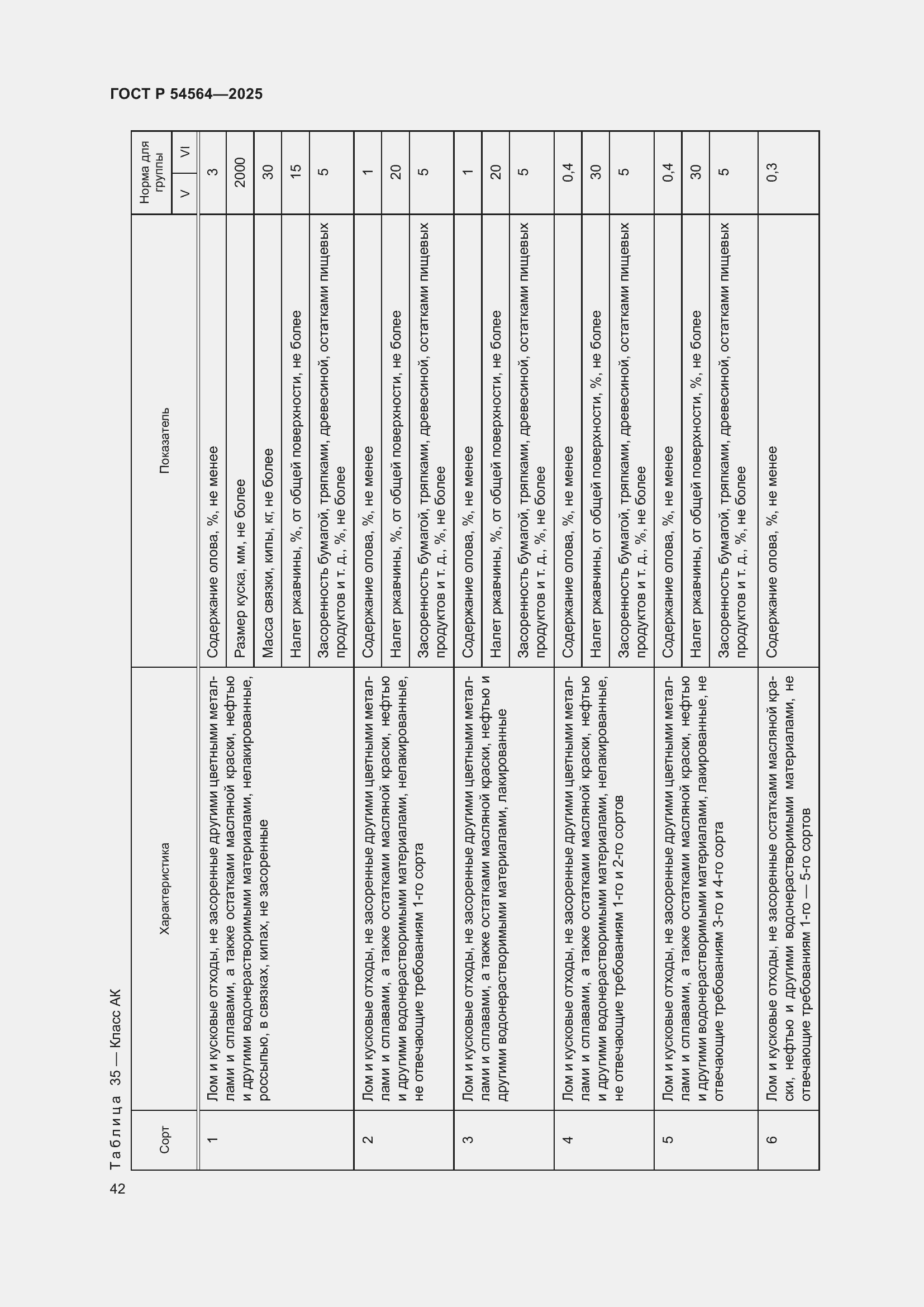 Страница 46 ГОСТ Р 54564-2025