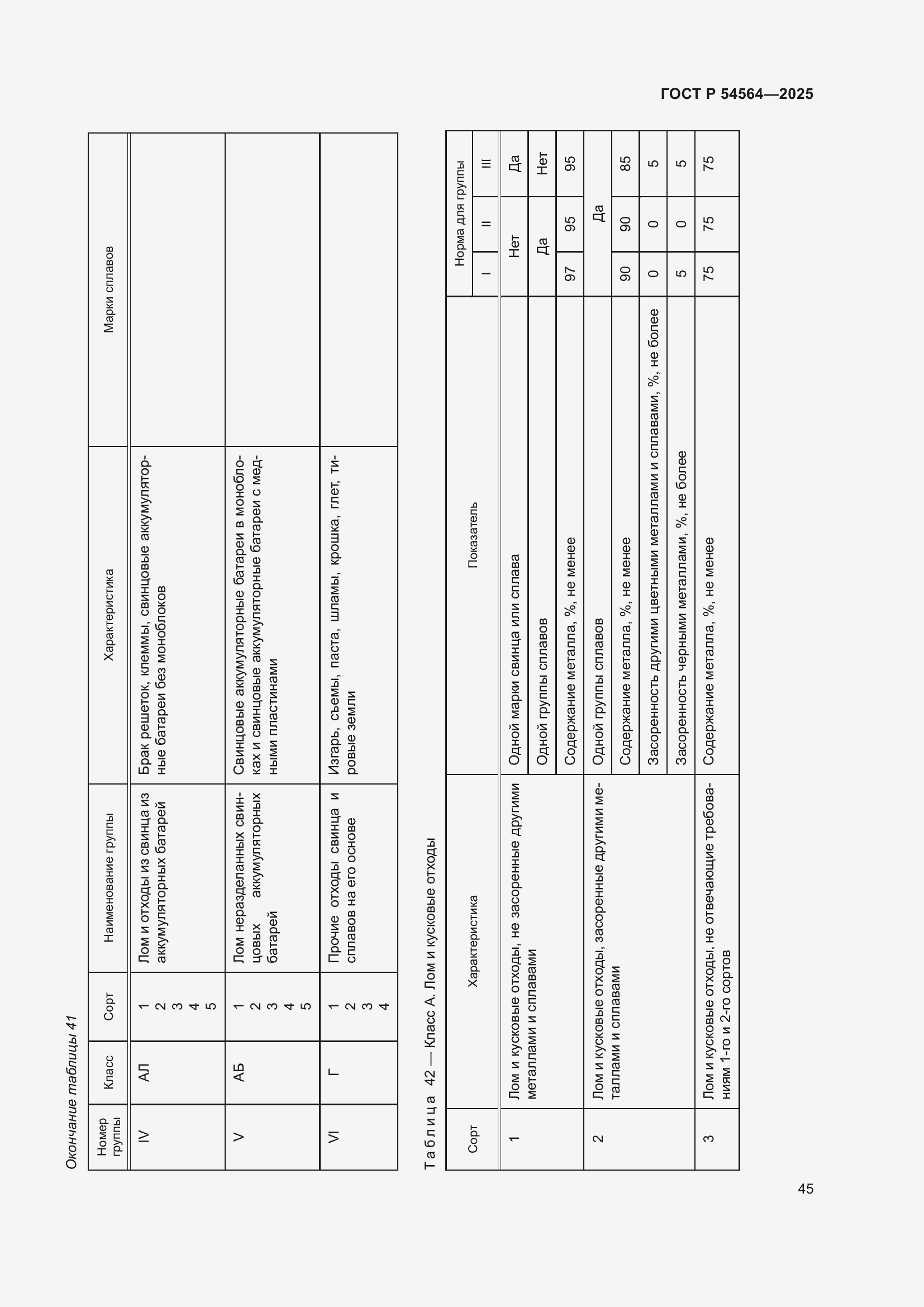 Страница 49 ГОСТ Р 54564-2025