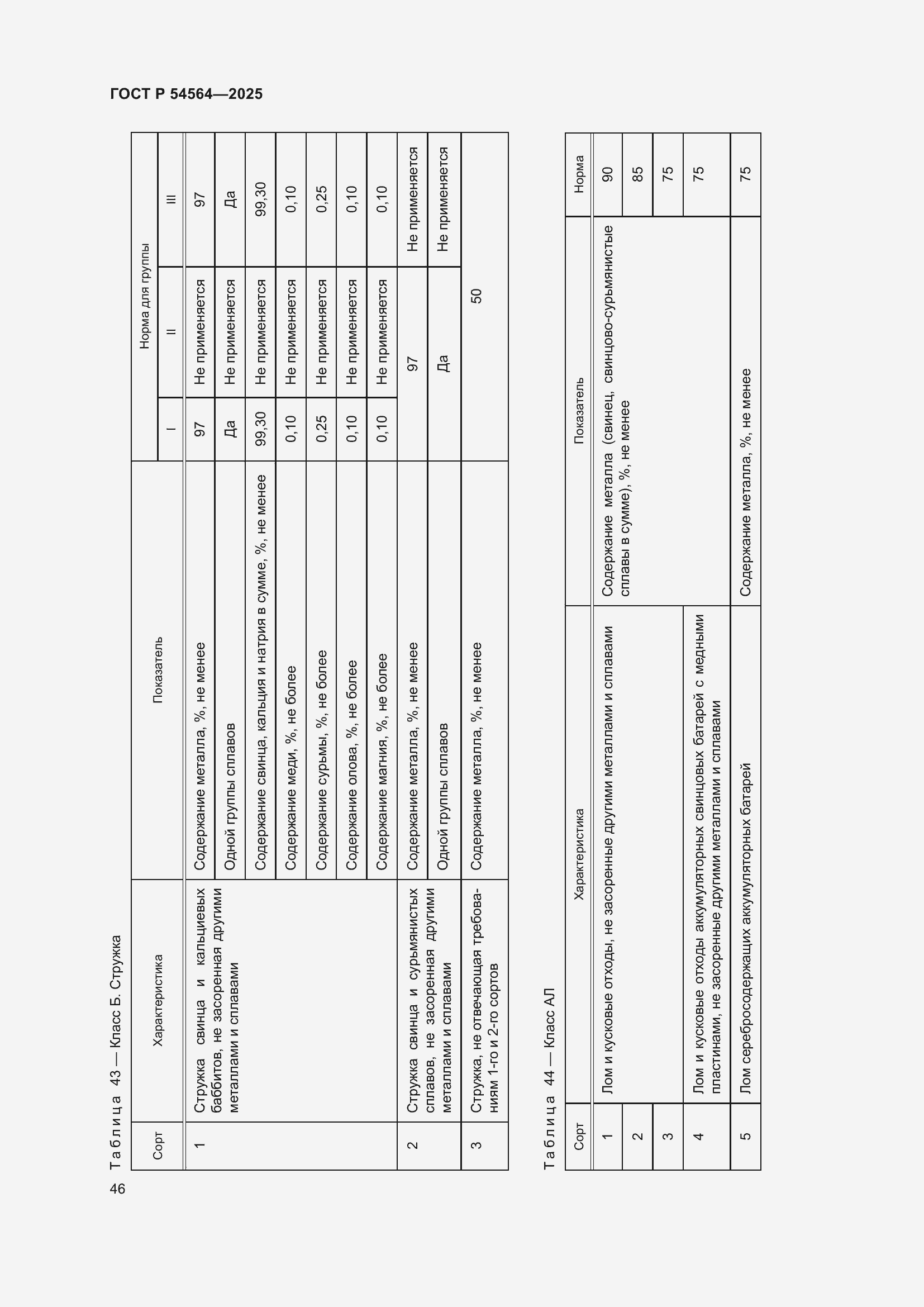 Страница 50 ГОСТ Р 54564-2025