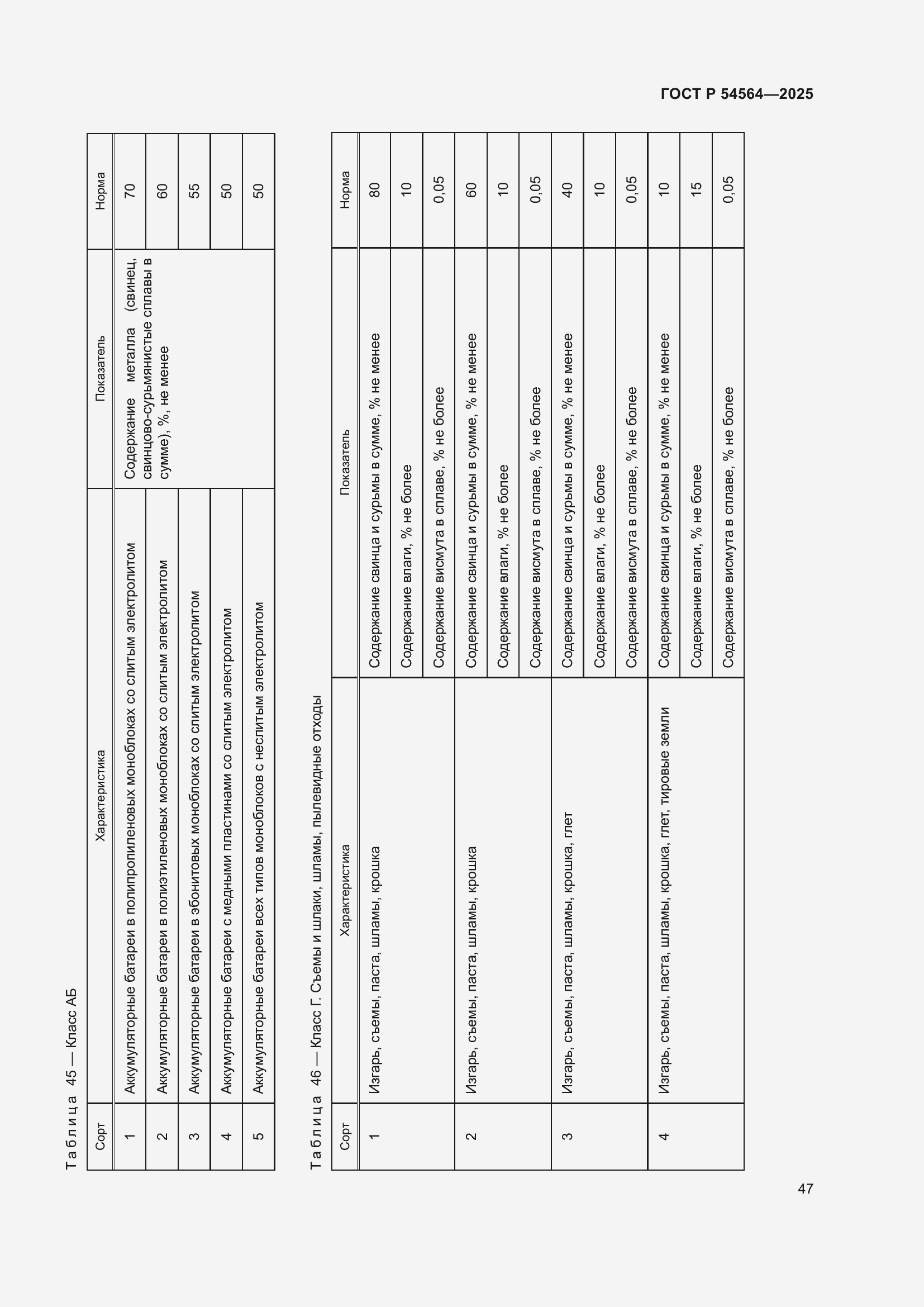 Страница 51 ГОСТ Р 54564-2025