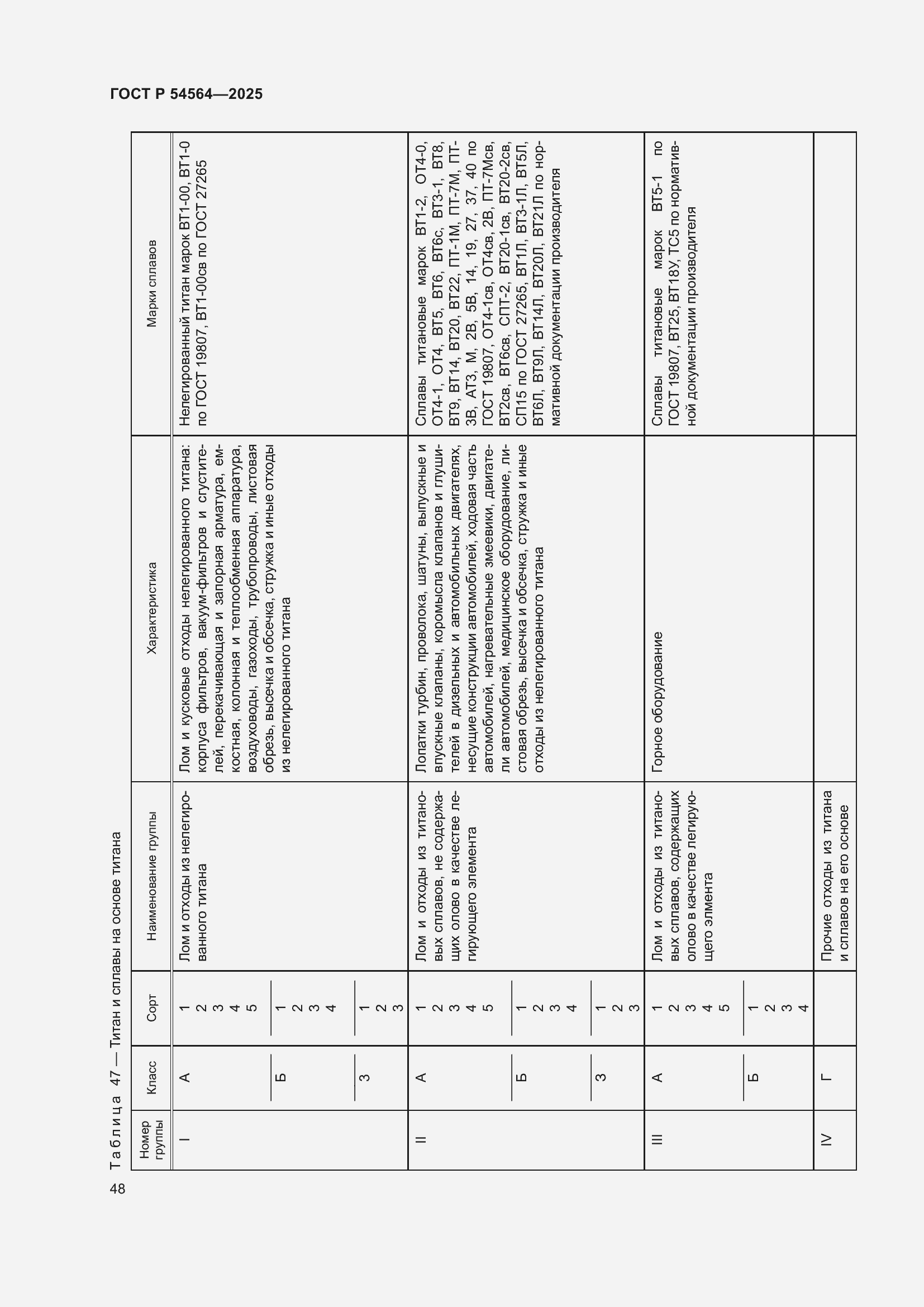 Страница 52 ГОСТ Р 54564-2025
