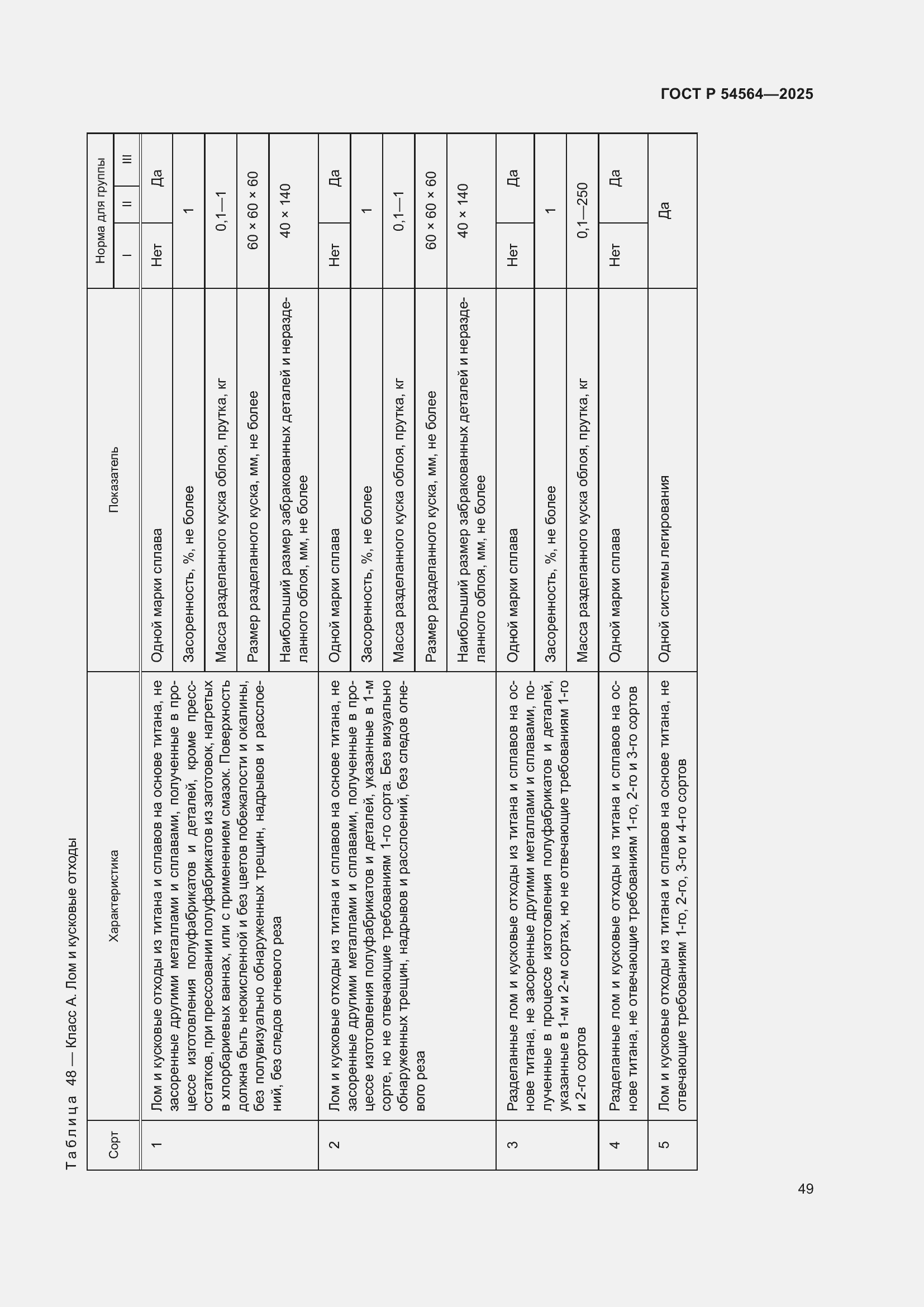 Страница 53 ГОСТ Р 54564-2025