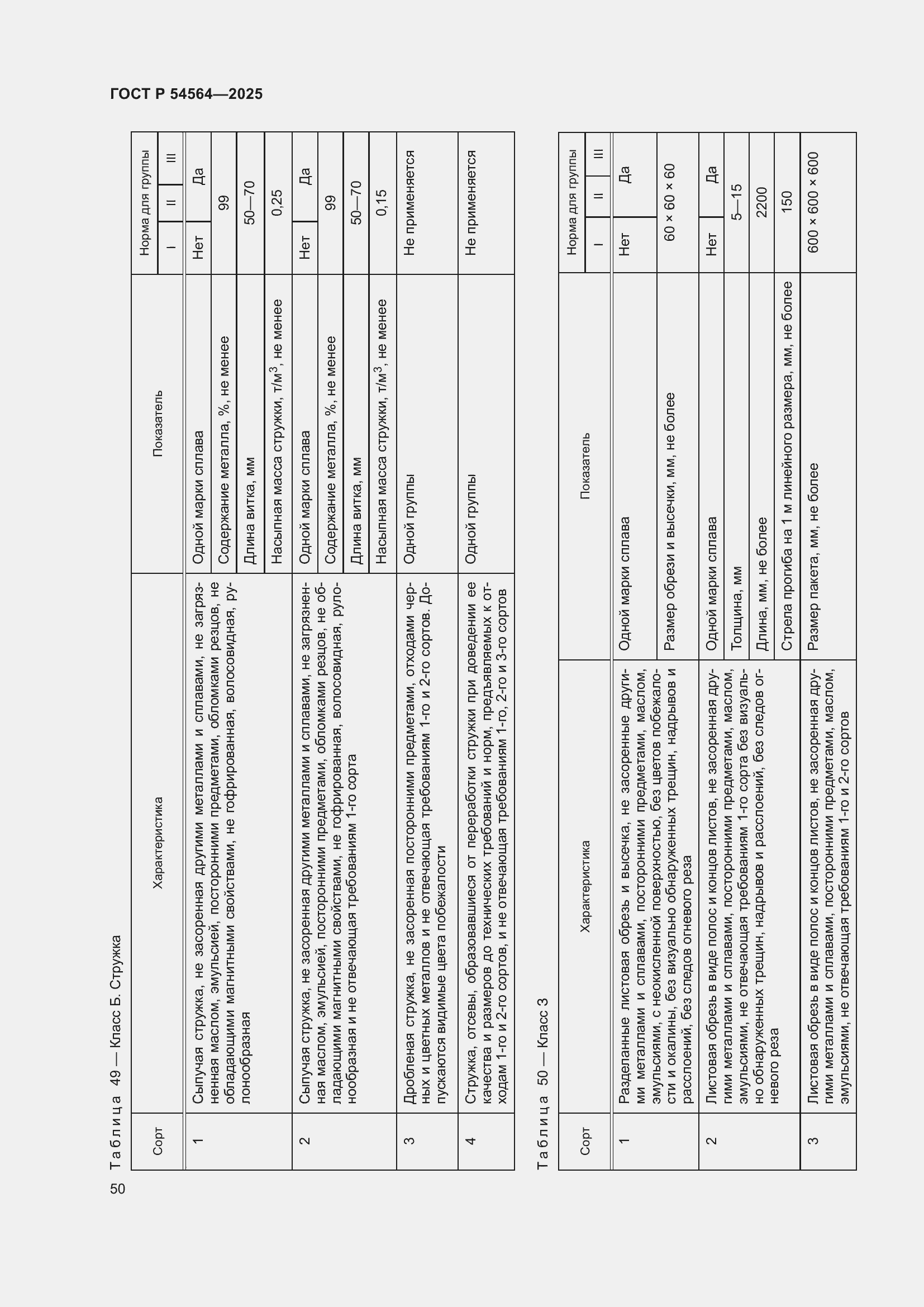 Страница 54 ГОСТ Р 54564-2025