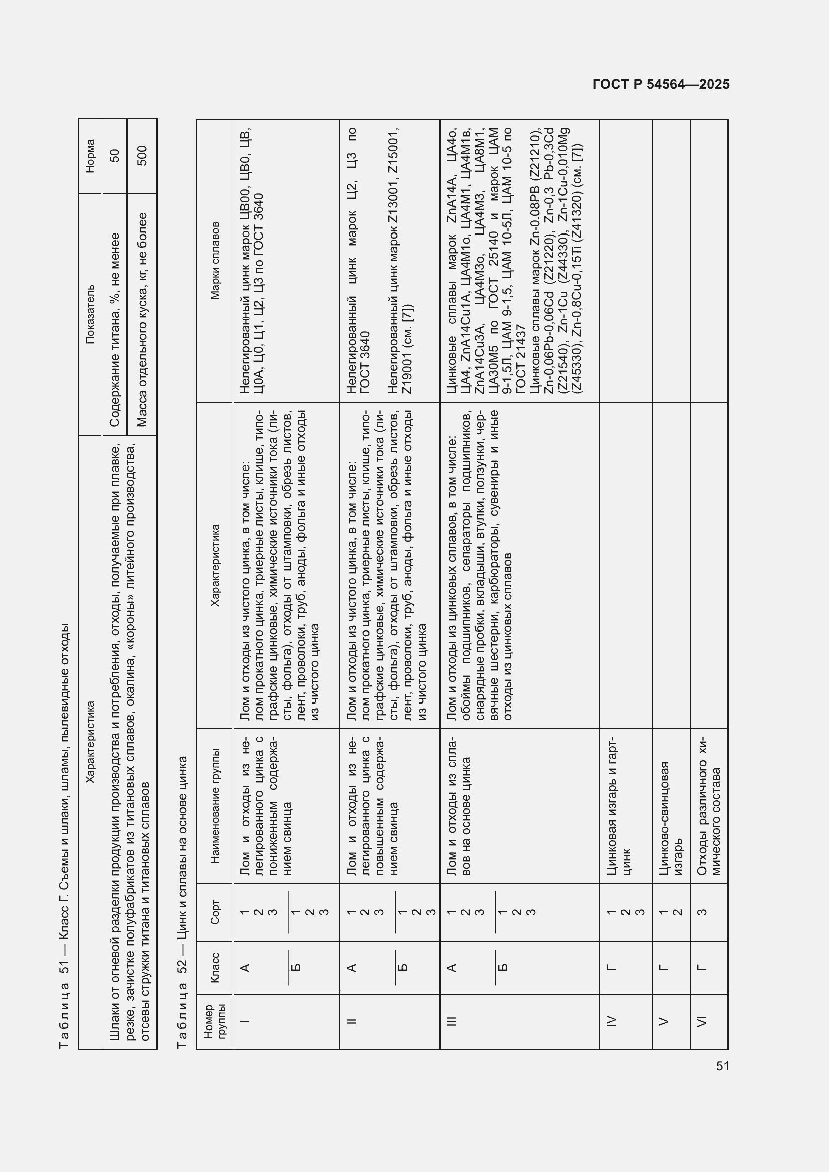 Страница 55 ГОСТ Р 54564-2025