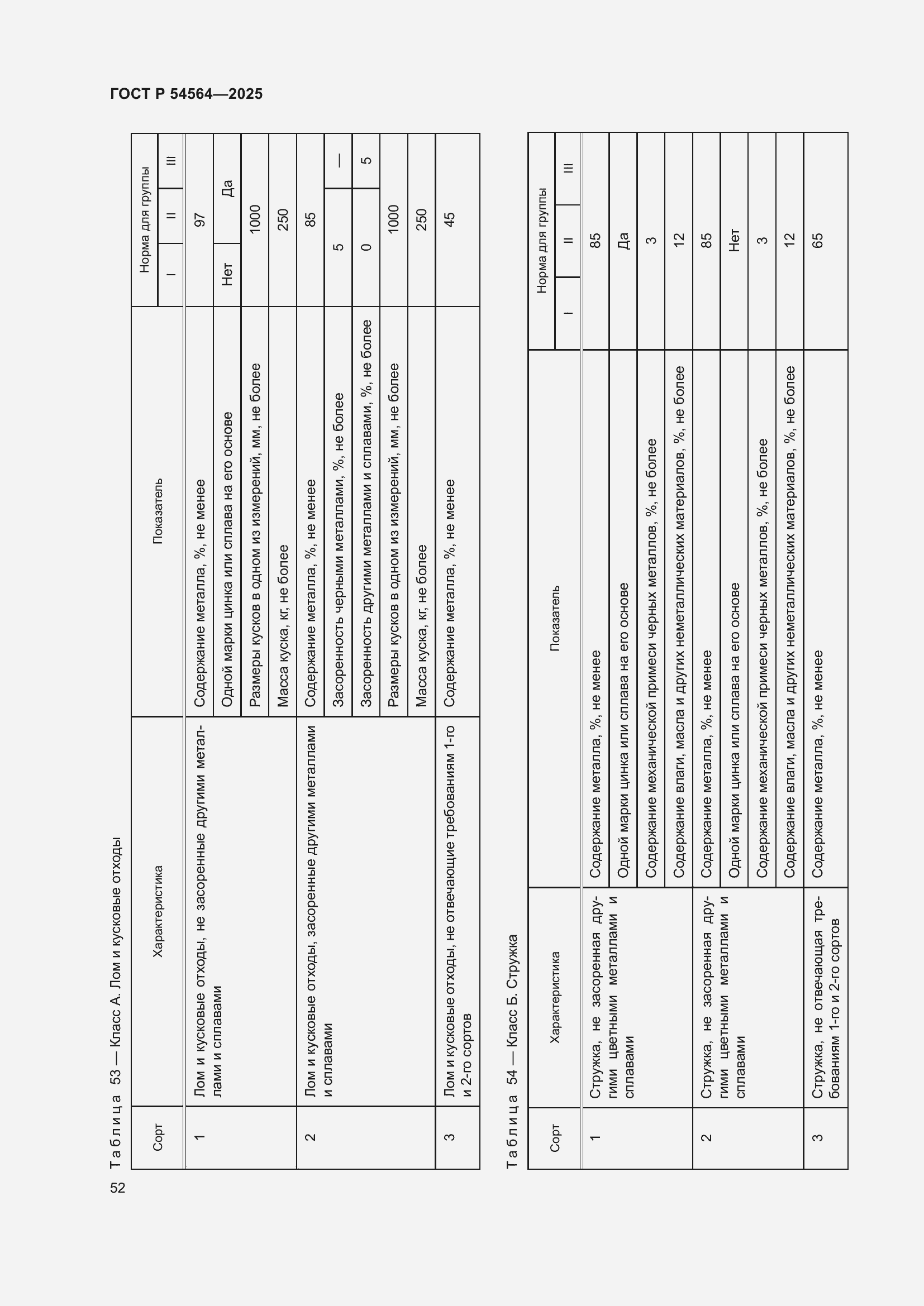 Страница 56 ГОСТ Р 54564-2025