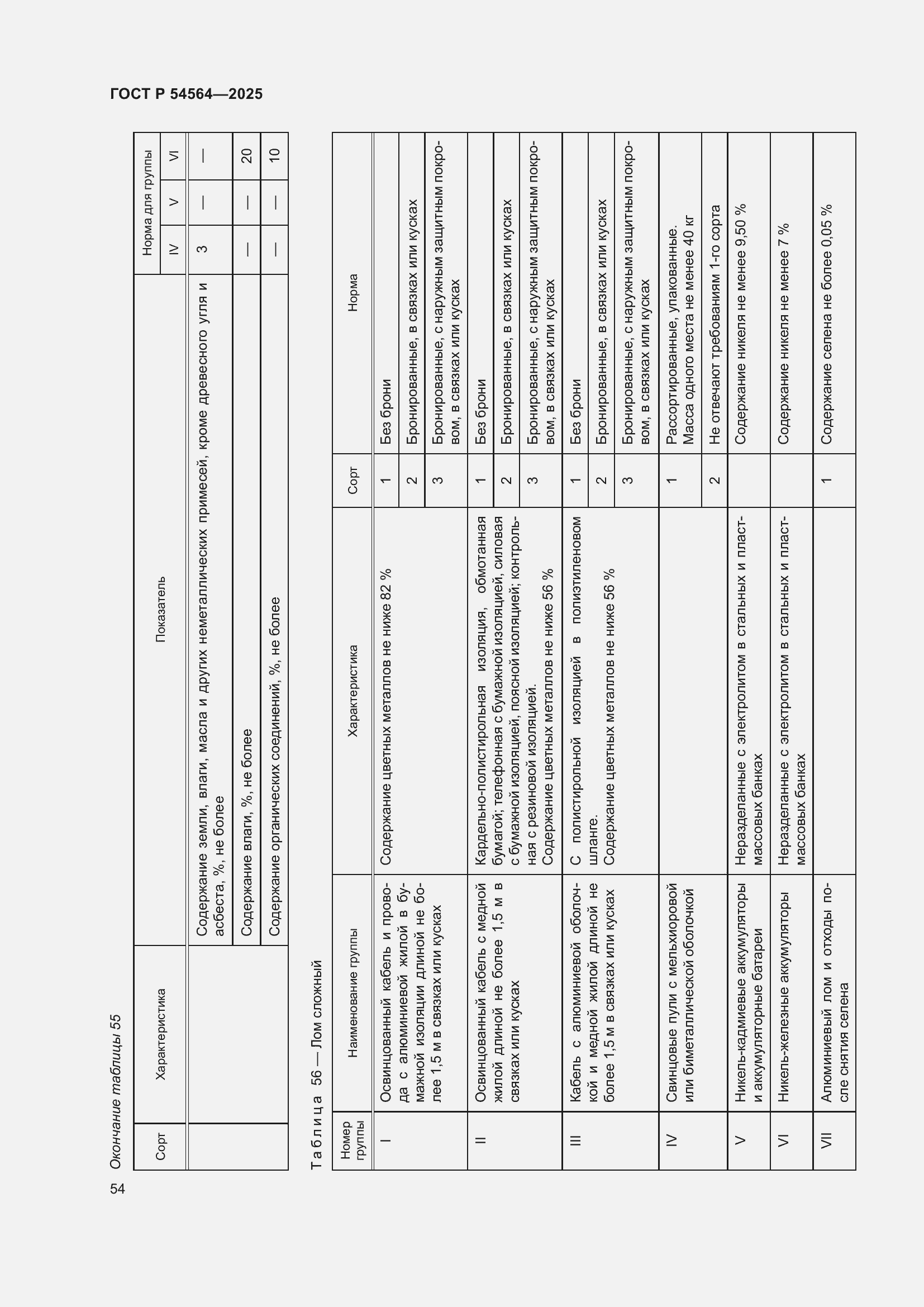 Страница 58 ГОСТ Р 54564-2025