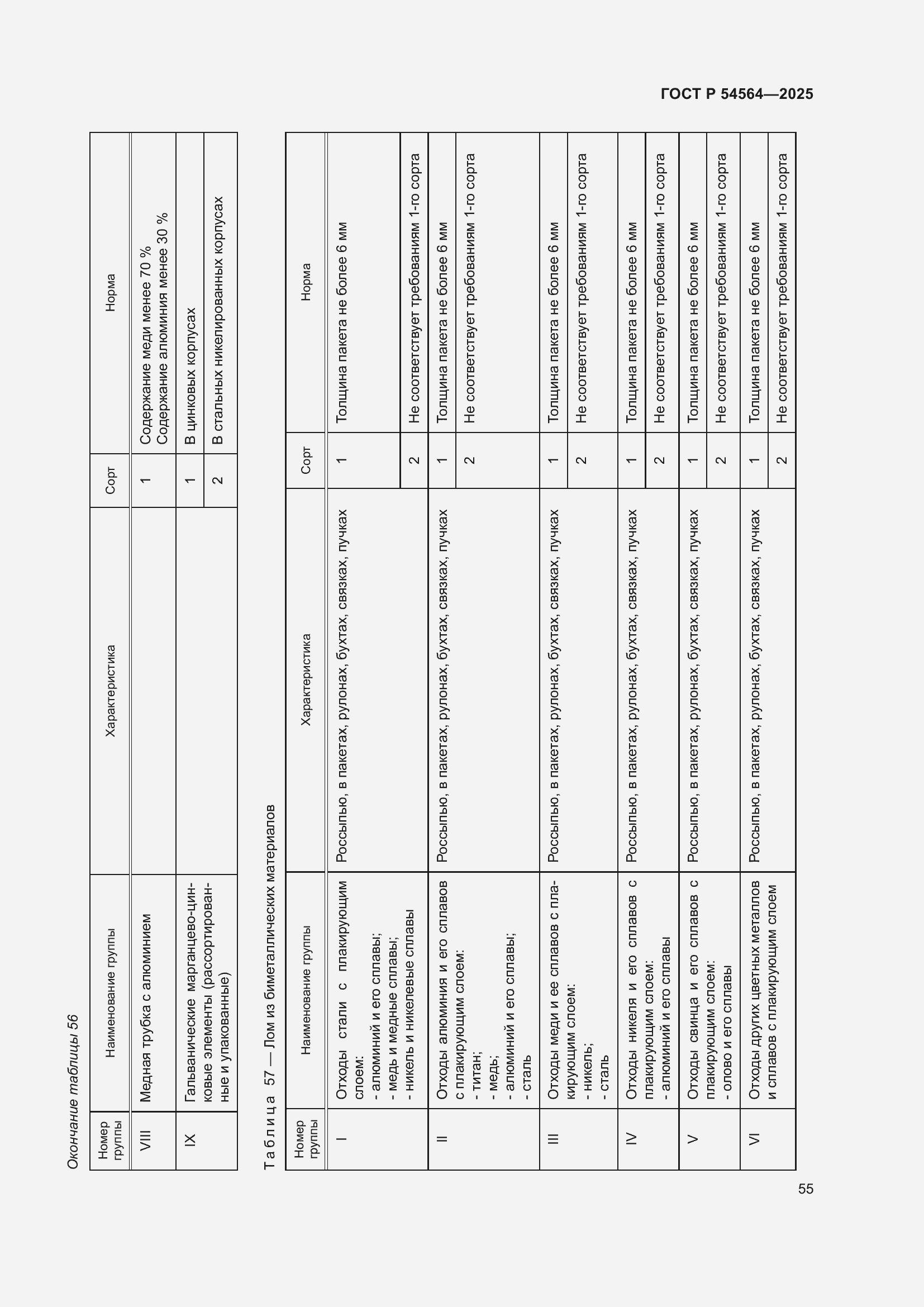 Страница 59 ГОСТ Р 54564-2025