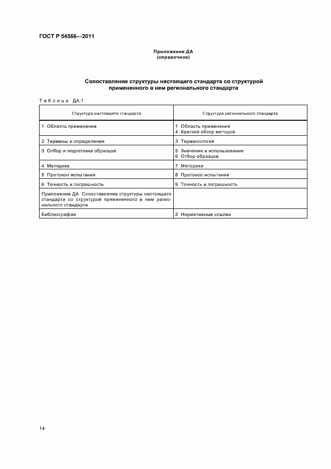 Страница 17 ГОСТ Р 54566-2011