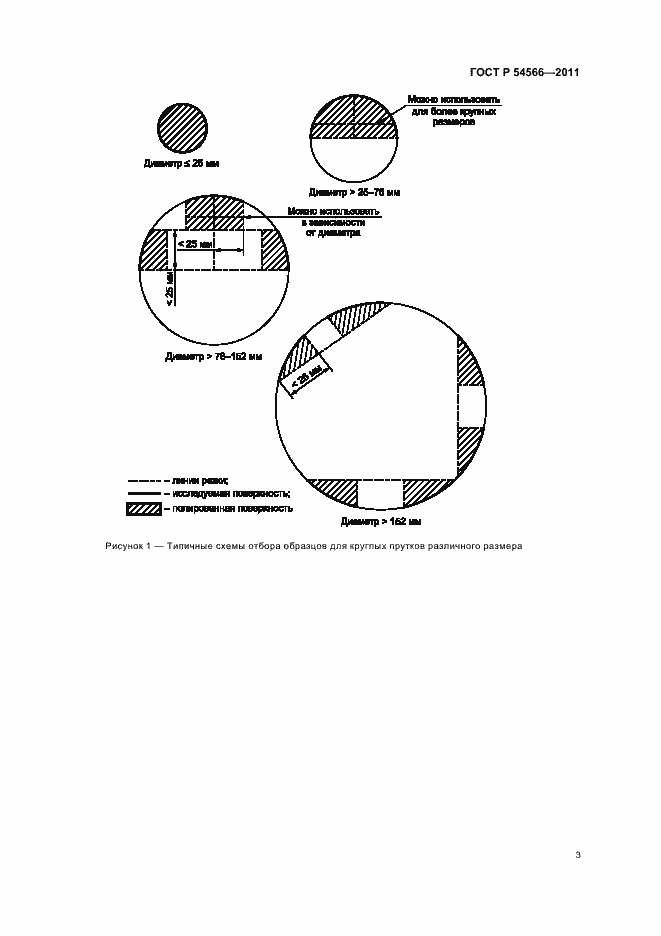 Страница 6 ГОСТ Р 54566-2011