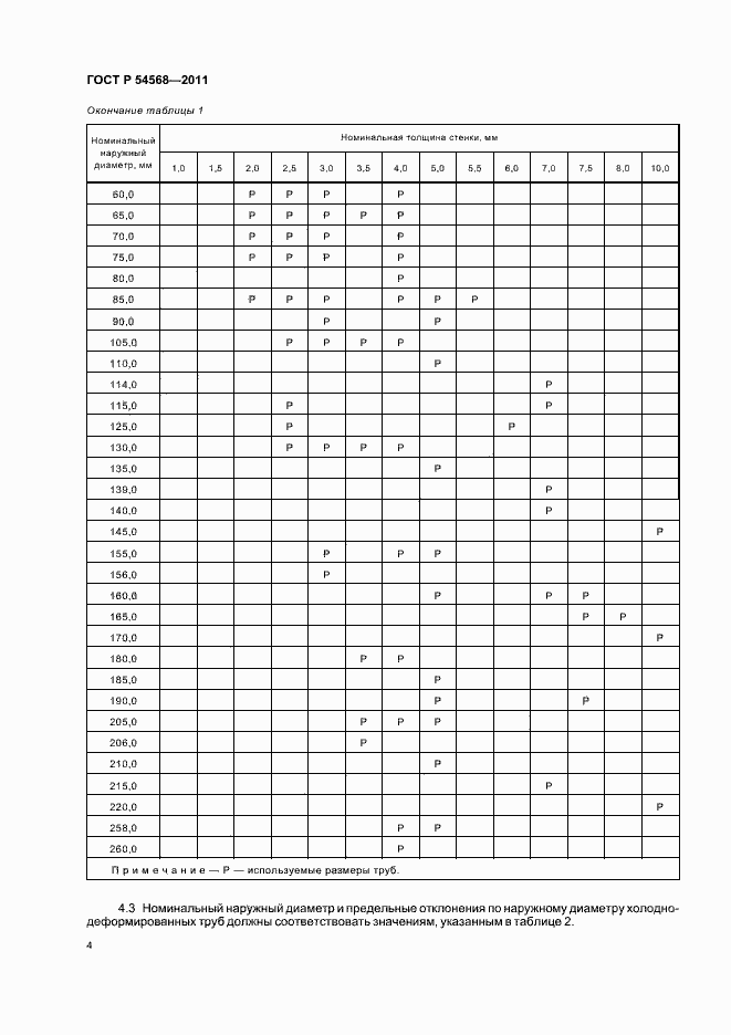 Страница 8 ГОСТ Р 54568-2011
