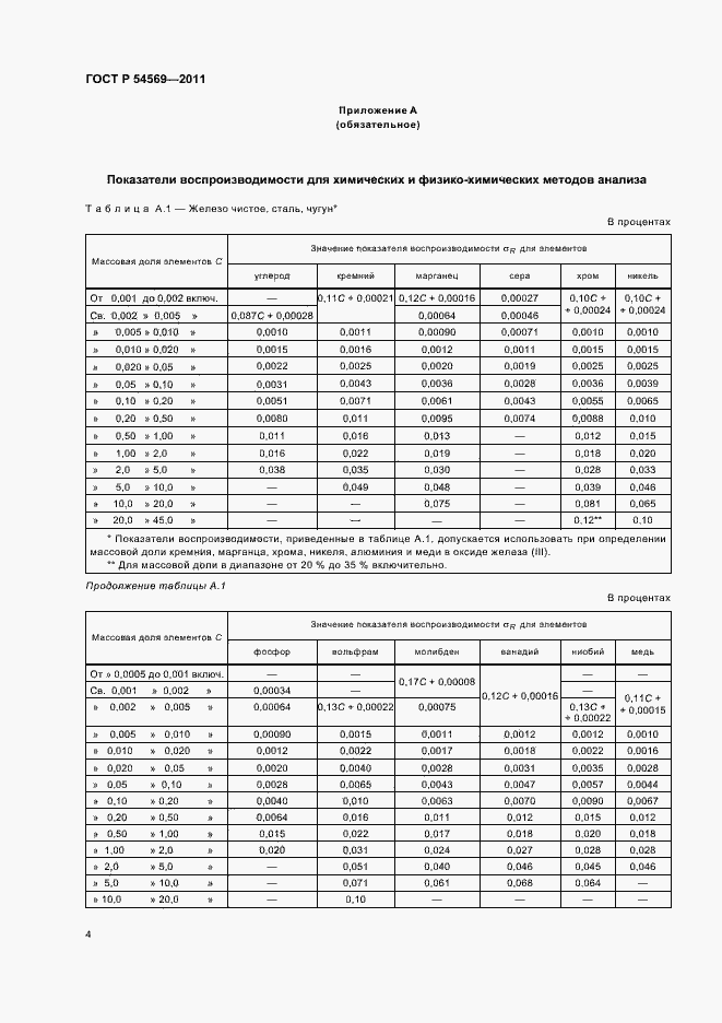 Страница 8 ГОСТ Р 54569-2011