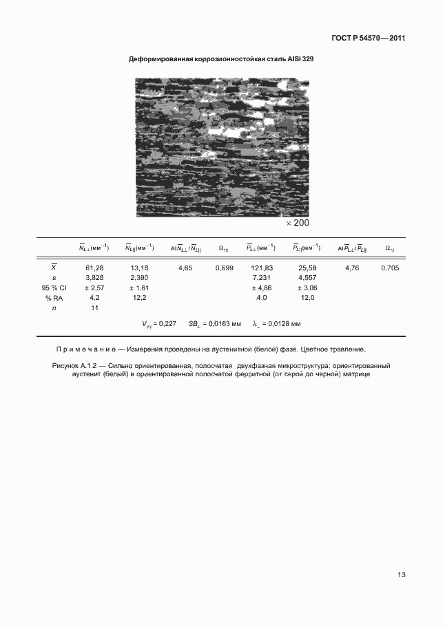 Страница 17 ГОСТ Р 54570-2011