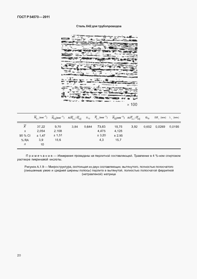 Страница 24 ГОСТ Р 54570-2011