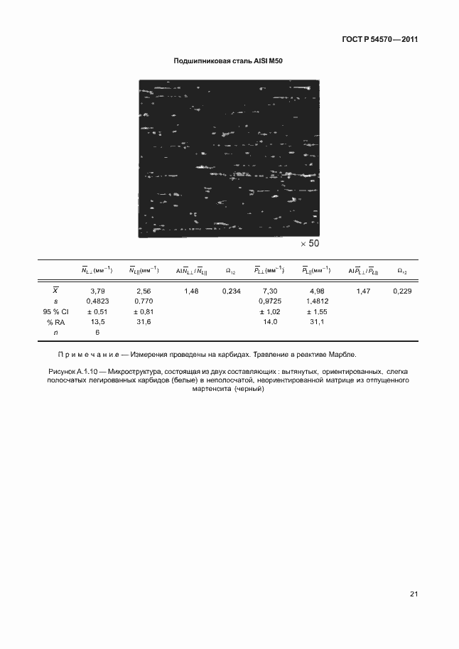 Страница 25 ГОСТ Р 54570-2011