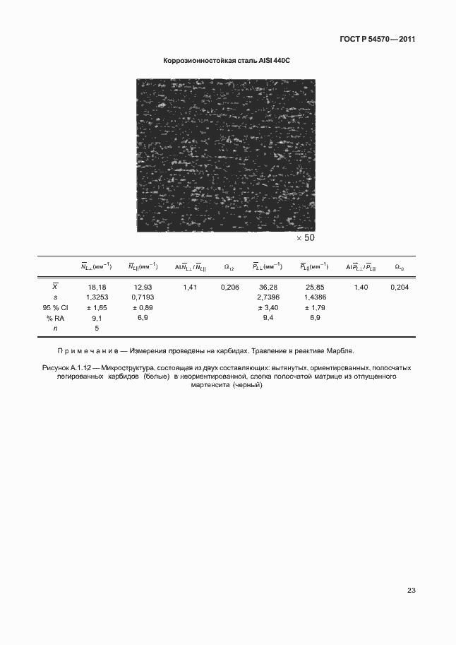 Страница 27 ГОСТ Р 54570-2011