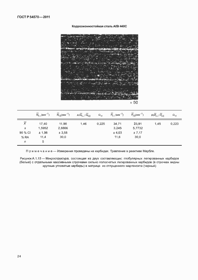 Страница 28 ГОСТ Р 54570-2011