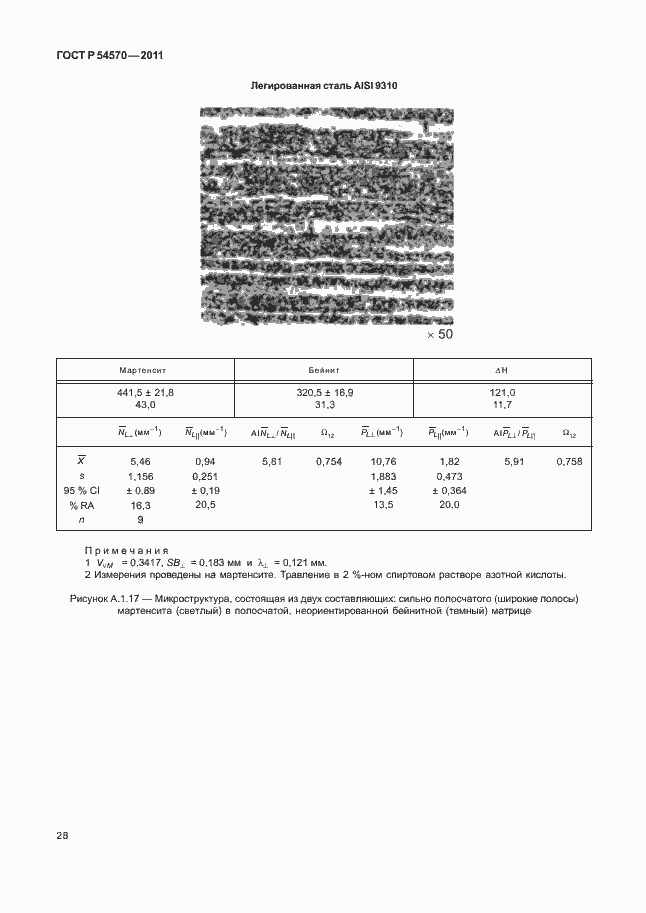 Страница 32 ГОСТ Р 54570-2011