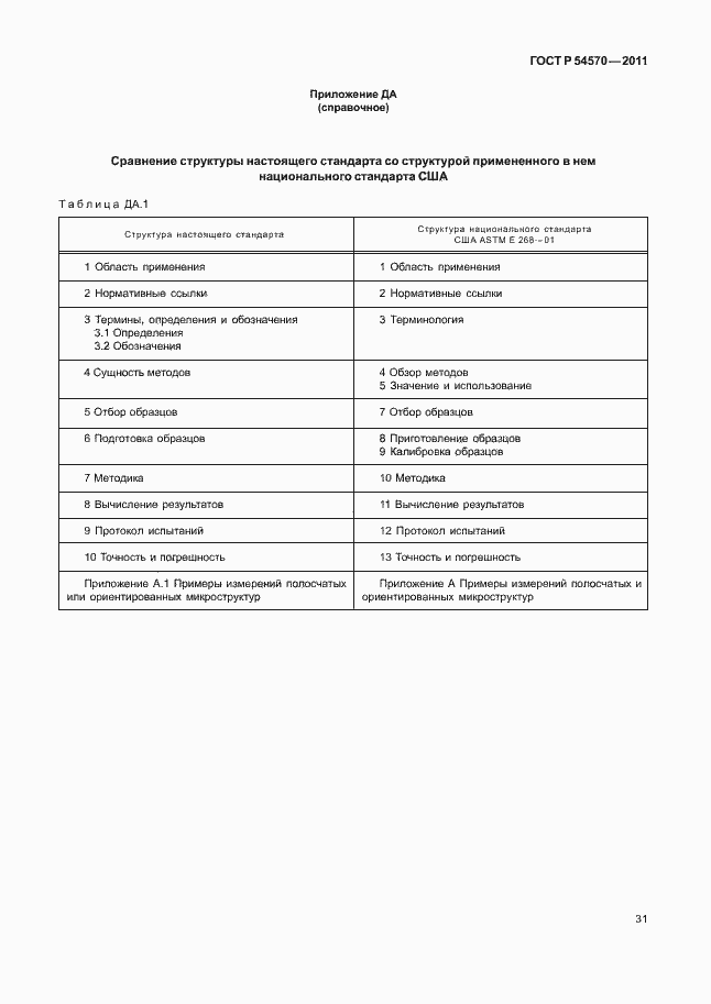 Страница 35 ГОСТ Р 54570-2011