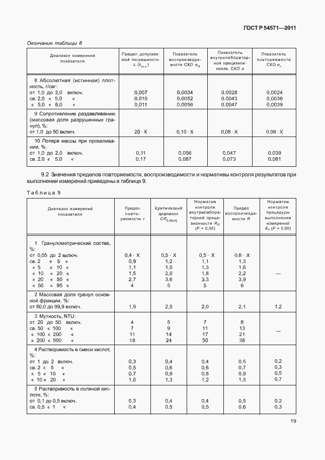 Страница 23 ГОСТ Р 54571-2011