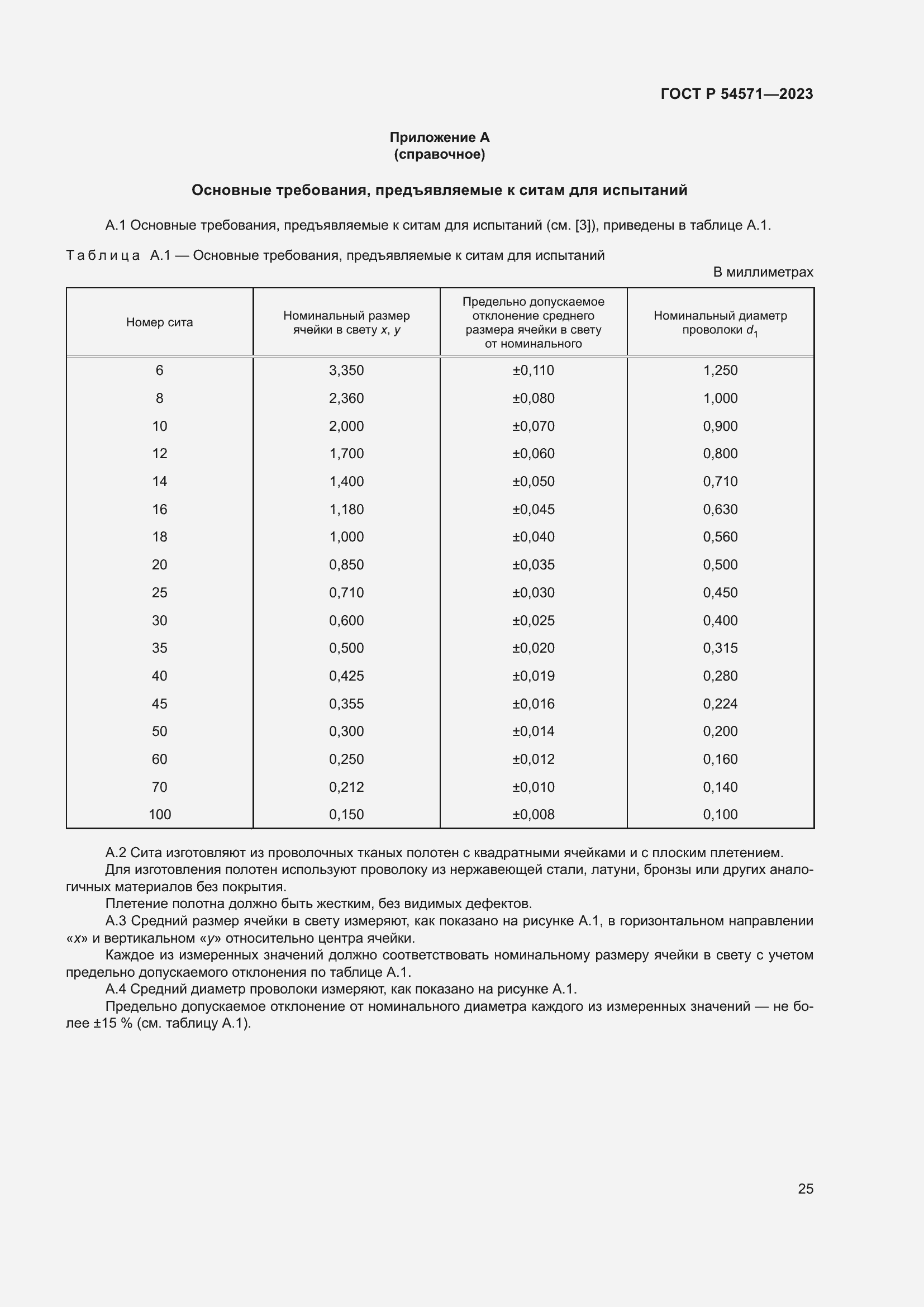 Страница 29 ГОСТ Р 54571-2023