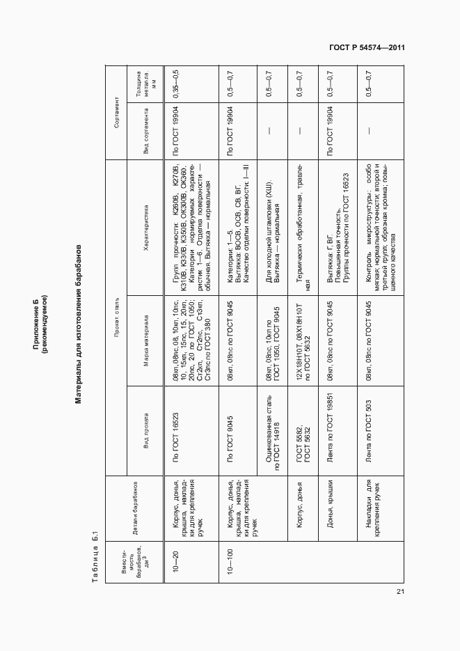 Страница 24 ГОСТ Р 54574-2011