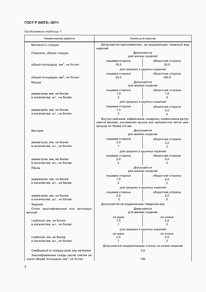 Страница 8 ГОСТ Р 54575-2011