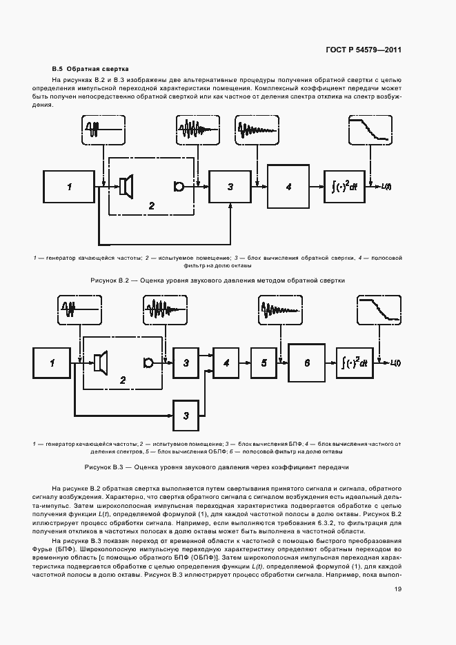 Страница 23 ГОСТ Р 54579-2011