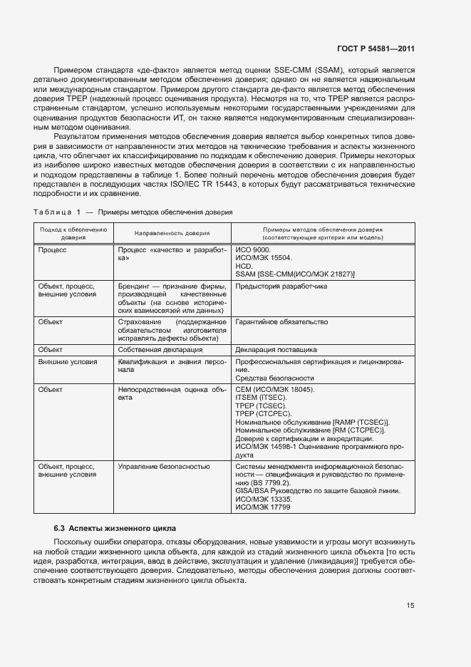 Страница 19 ГОСТ Р 54581-2011