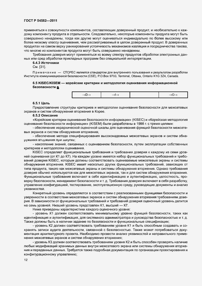 Страница 17 ГОСТ Р 54582-2011