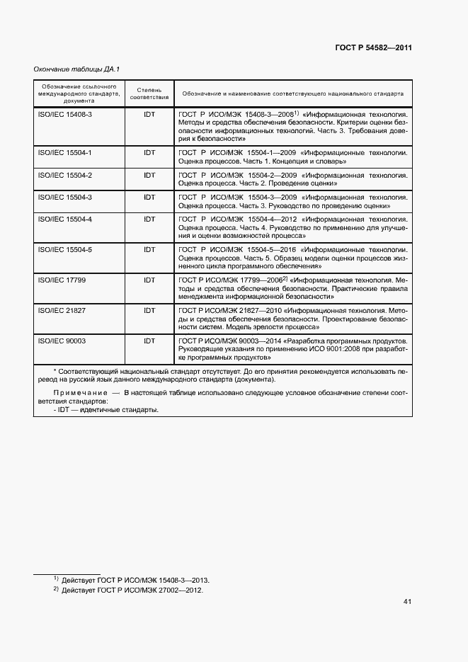 Страница 46 ГОСТ Р 54582-2011