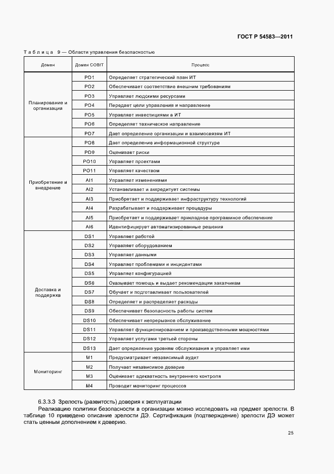 Страница 29 ГОСТ Р 54583-2011