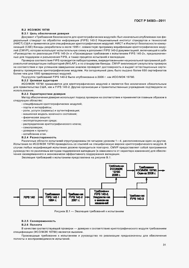 Страница 35 ГОСТ Р 54583-2011