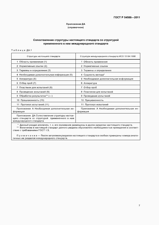 Страница 11 ГОСТ Р 54586-2011