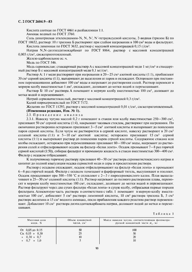 Страница 2 ГОСТ 2604.9-83