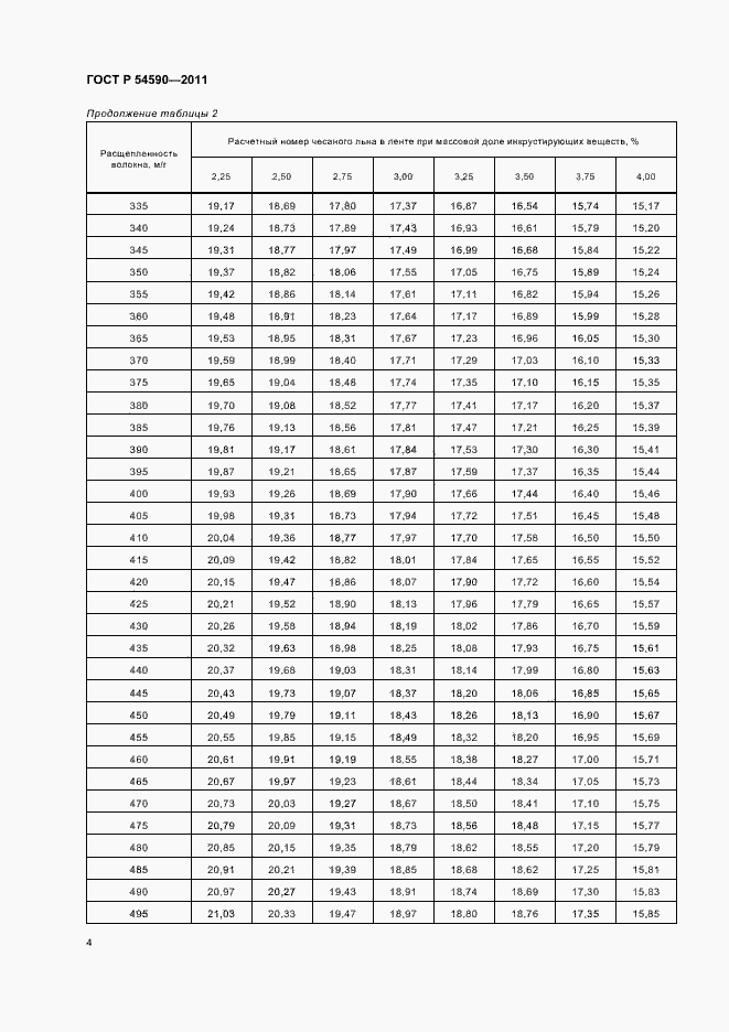 Страница 6 ГОСТ Р 54590-2011