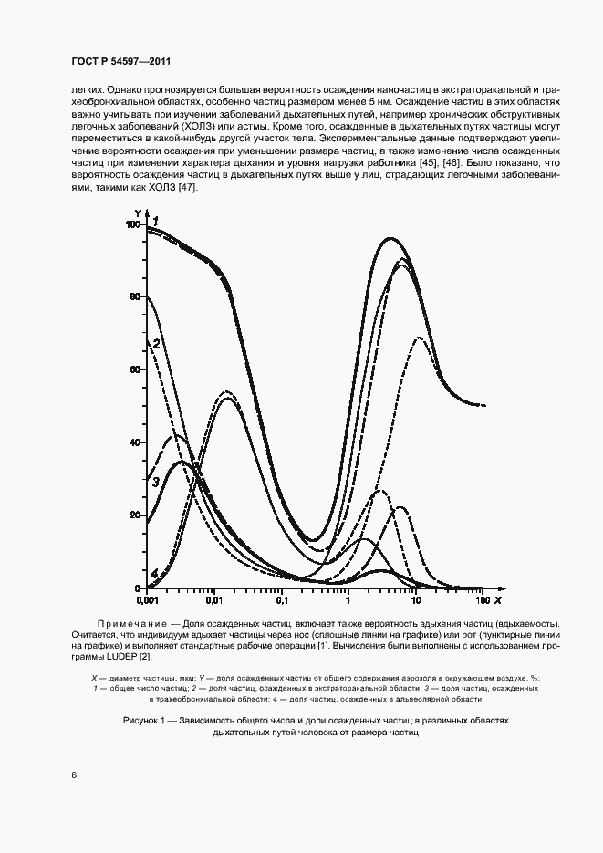 Страница 11 ГОСТ Р 54597-2011