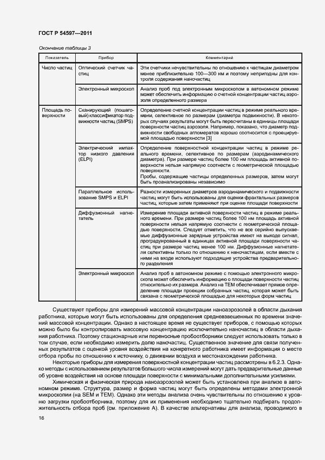 Страница 21 ГОСТ Р 54597-2011