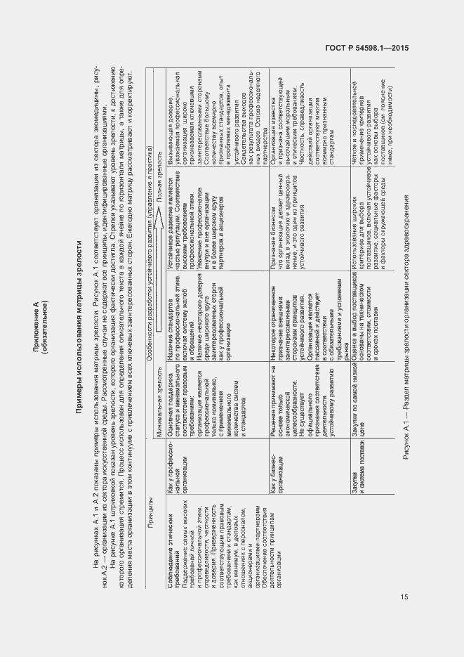 Страница 19 ГОСТ Р 54598.1-2015