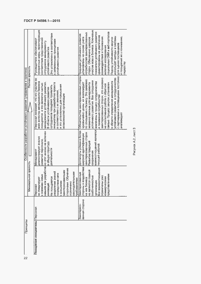 Страница 26 ГОСТ Р 54598.1-2015