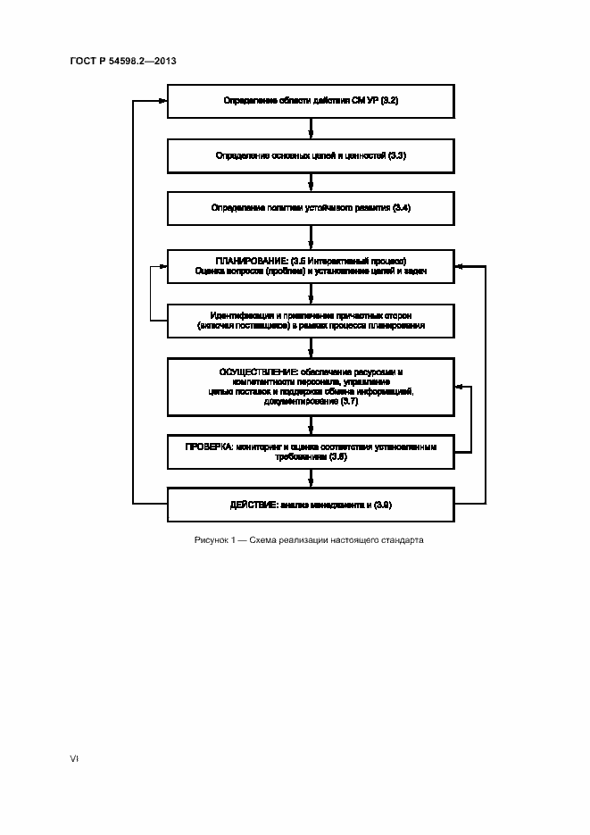 Страница 6 ГОСТ Р 54598.2-2013