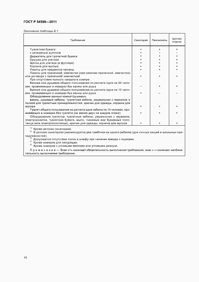 Страница 14 ГОСТ Р 54599-2011