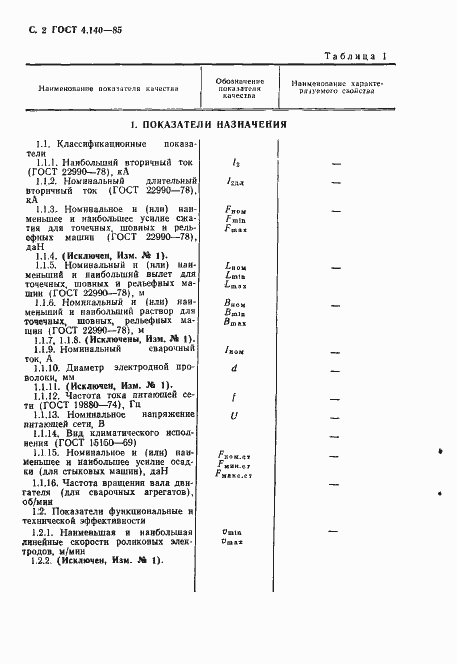 Страница 3 ГОСТ 4.140-85